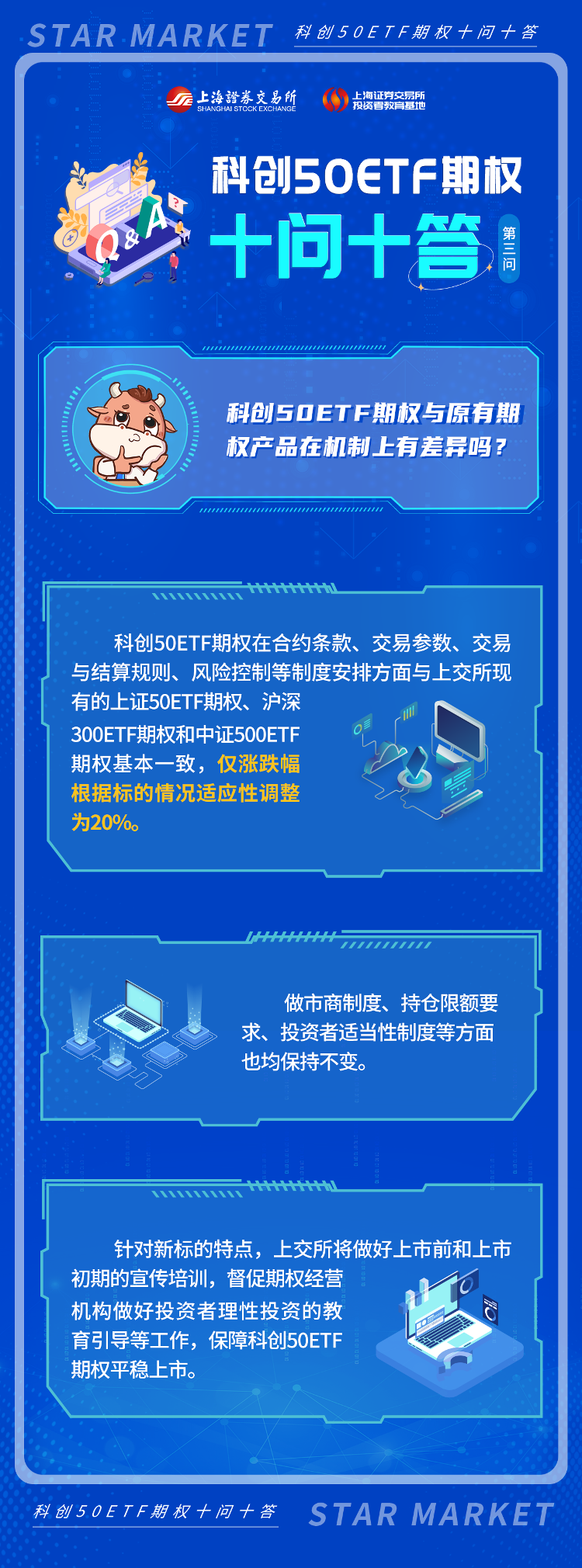 科創50ETF期權十問十答-第三期.png